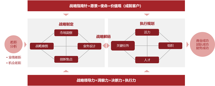 &#24320;&#20803;&#32593;&#31449;&#30331;&#24405;&#20837;&#21475;&#95;&#24320;&#20803;&#65288;&#20013;&#22269;&#65289;